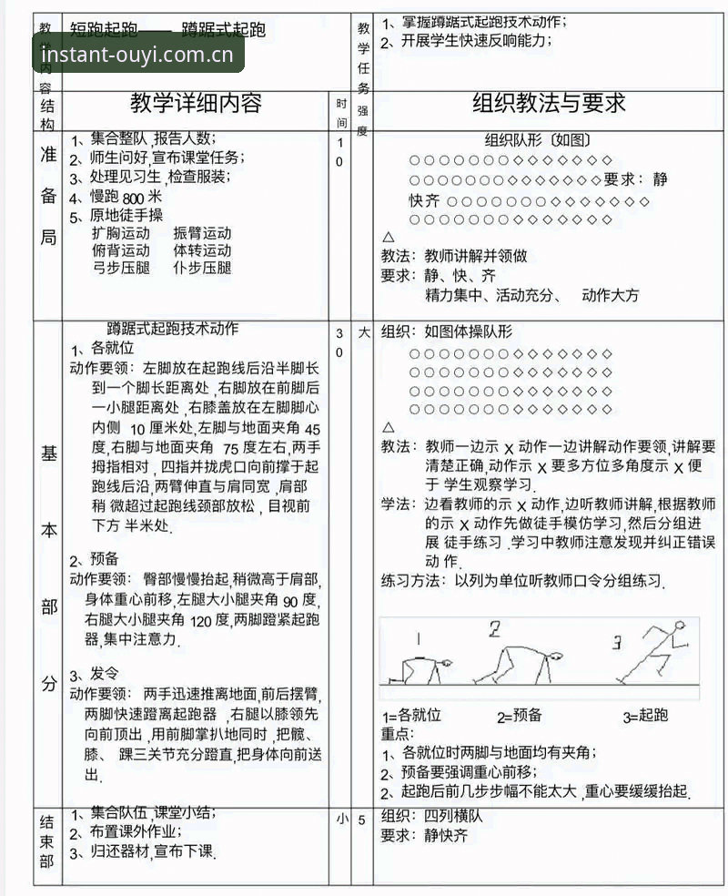 欧亿体育指尖操作 7个提升欧亿体育指尖操作效率的关键技巧